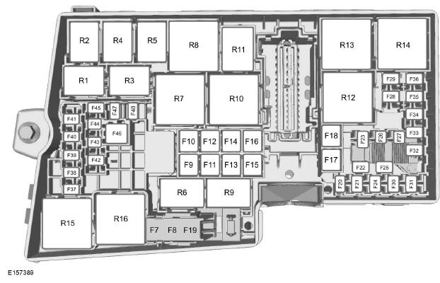 Ba Falcon Engine Bay Fuse Box Diagram - Wiring Diagram Library