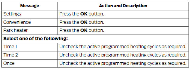 To switch the programmed functions off, scroll to