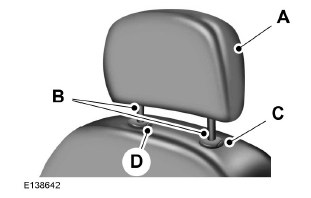 Front seat head restraint