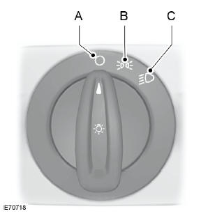 Lighting Control