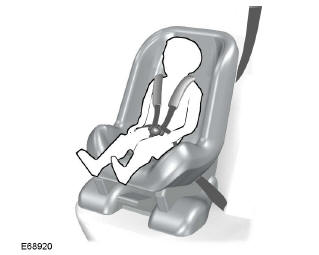 Child Safety Seat