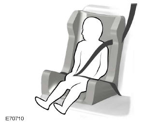 Booster Seat (Group 2)