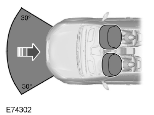 Driver Airbag