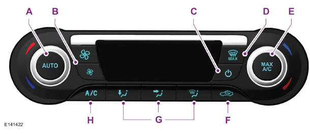 Automatic Climate Control