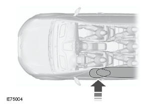 Side Curtain Airbags