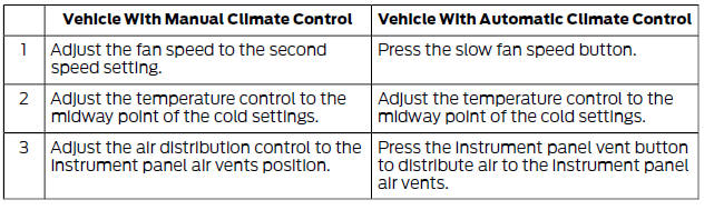 Recommended Settings for Cooling