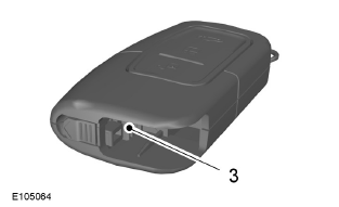 Remote Control with a Folding Key Blade