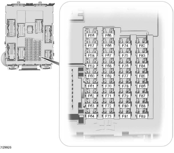 Passenger Compartment Fuse Box