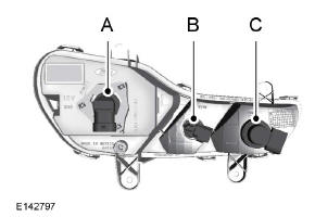 Direction Indicator, Front Fog Lamp and Position Lamp