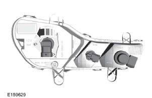 Direction Indicator, Front Fog Lamp and Position Lamp