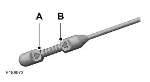 Engine Oil Dipstick - 1.5L EcoBoost