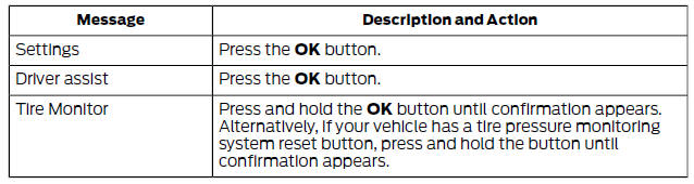 To reset the tire pressure monitoring system, scroll to