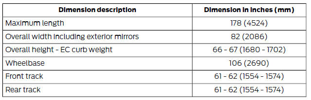 Vehicle Dimensions