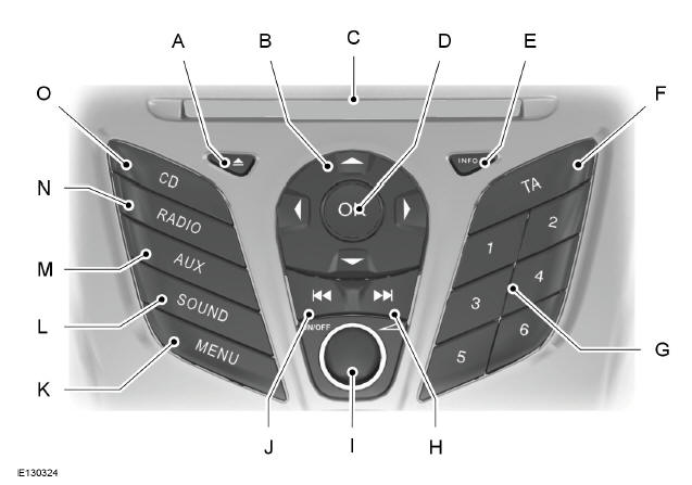 Audio Unit - Vehicles With: AM/FM/ CD