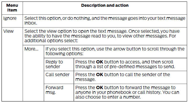 Using the screen you also have the following options