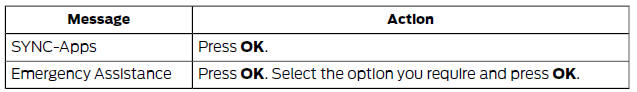 Switching Emergency Assistance On and Off