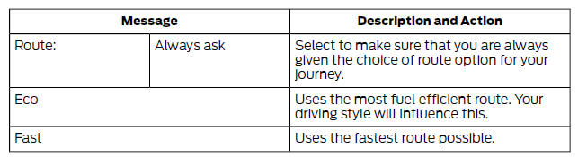 Route Options