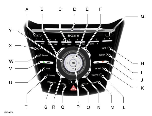 Audio Unit - Vehicles With: Digital Audio Broadcast (DAB) Radio/Navigation System/SYNC/Sony AM/FM/CD