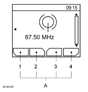 Audio Unit - Vehicles With: Digital Audio Broadcast (DAB) Radio/Navigation System/SYNC/Sony AM/FM/CD