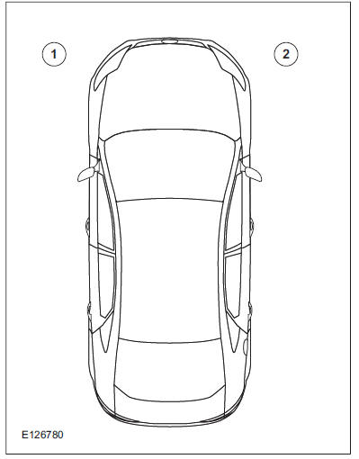 Vehicle LH and RH definition