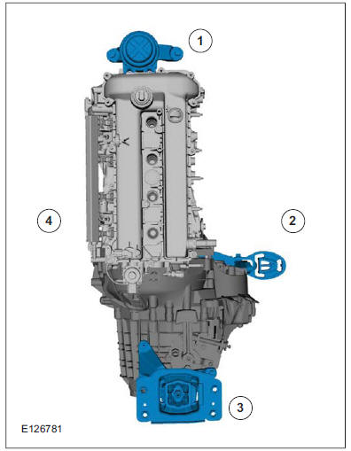 Powertrain LH and RH definition