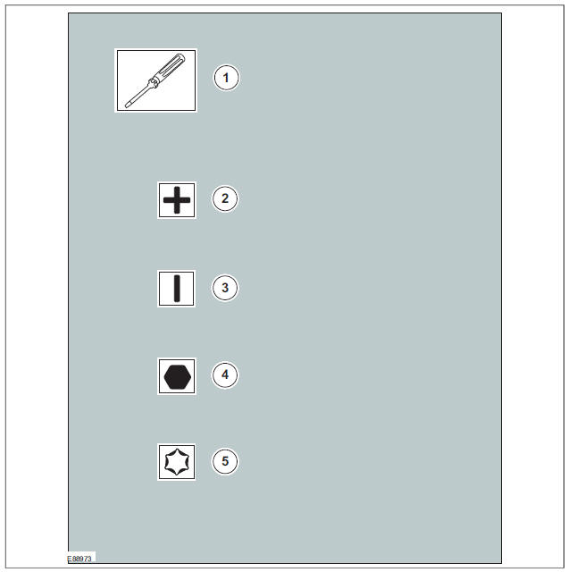 Steering Wheel Symbols