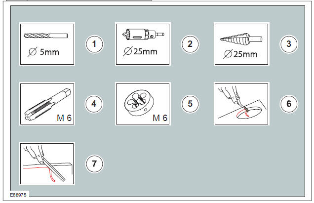Drill symbols