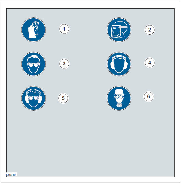 General equipment symbols