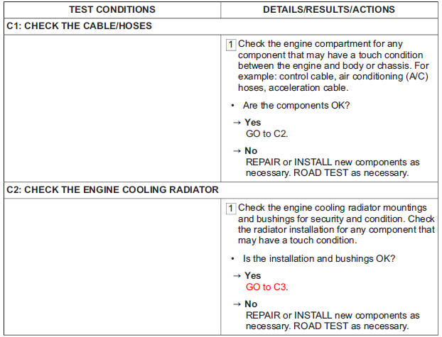 PINPOINT TEST C : IDLE BOOM/SHAKE/VIBRATION/SHUDDER