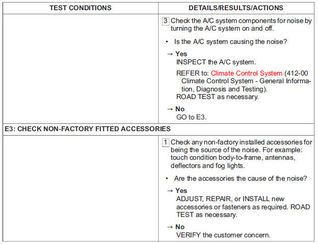 PINPOINT TEST E : NON-AXLE NOISE