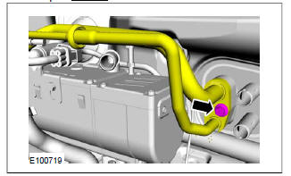 Heater Core and Evaporator Core Housing