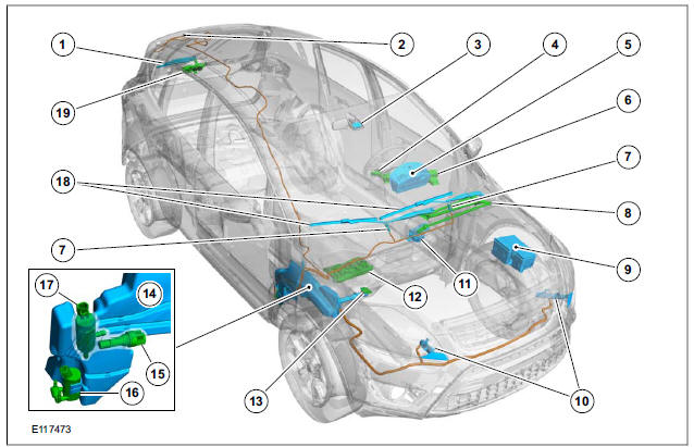 Wipers and Washers (Component Location)