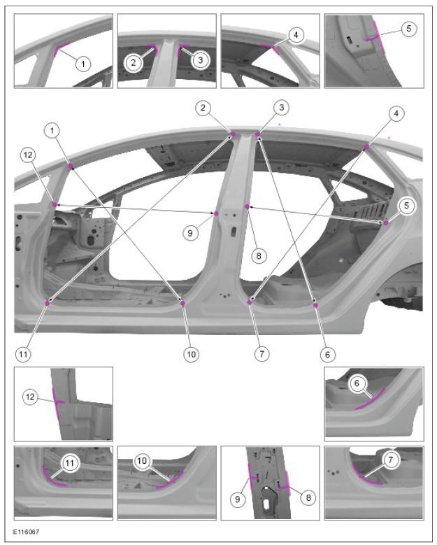 Example of measuring the vehicle superstructure