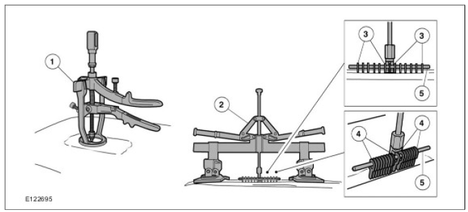 Dynamic puller with counter bearing 