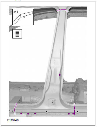 B-Pillar and Reinforcement