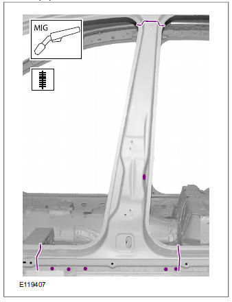 General Equipment: Resistance Spotwelding Equipment