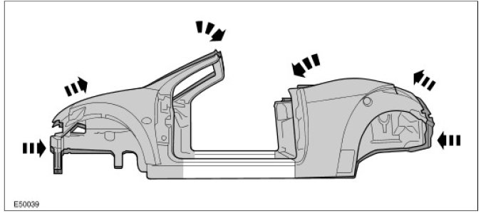 Cabriolet vehicles