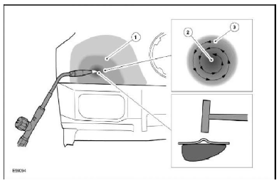 Heat-induced material shrinking 