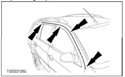 Gaps and edges - problem areas