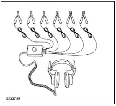 Chassis noise tester (chassis ear)