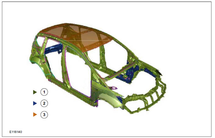 Body - passenger compartment