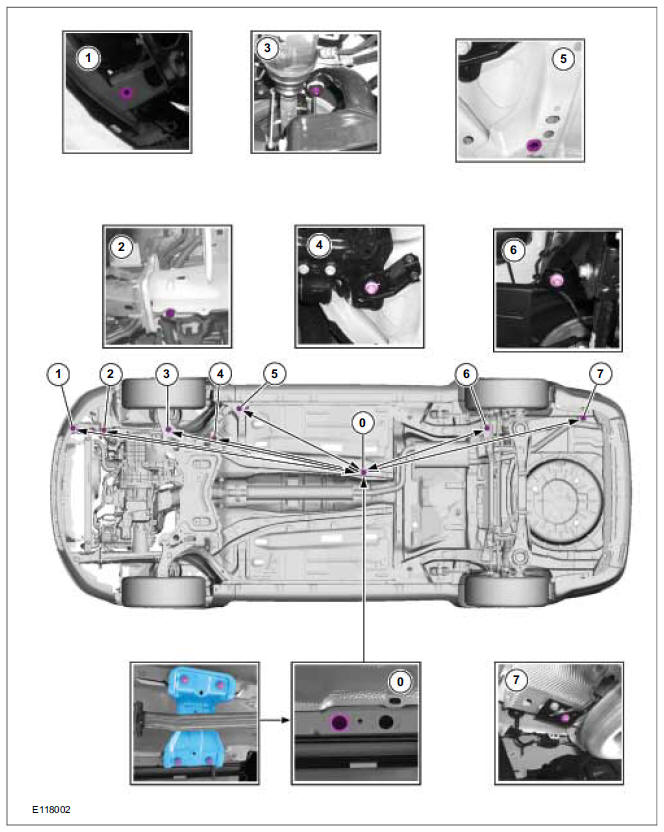 Allvis specifications