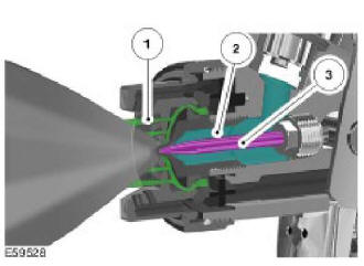 Principle of operation