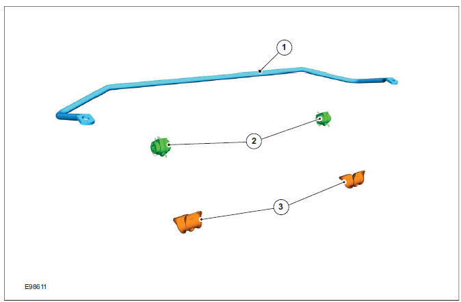 Stabilizer bar