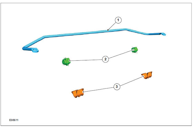 Stabilizer bar