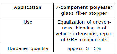 2-component polyester general stopper