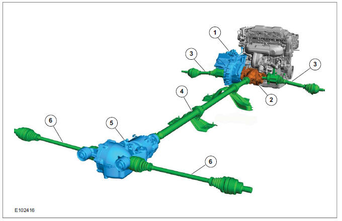 Powertrain