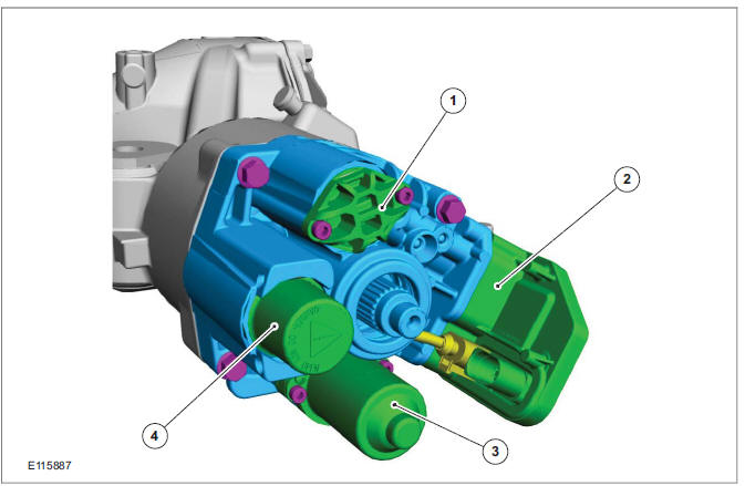 Design of the 4th generation Haldex clutch