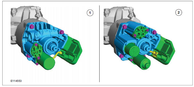 Haldex coupling generation III/IV