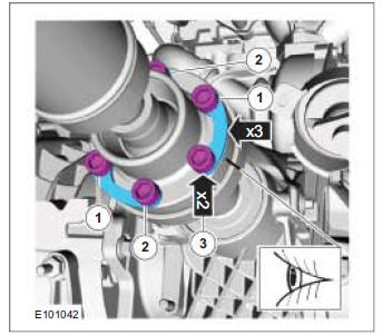 Active On-Demand Coupling Module